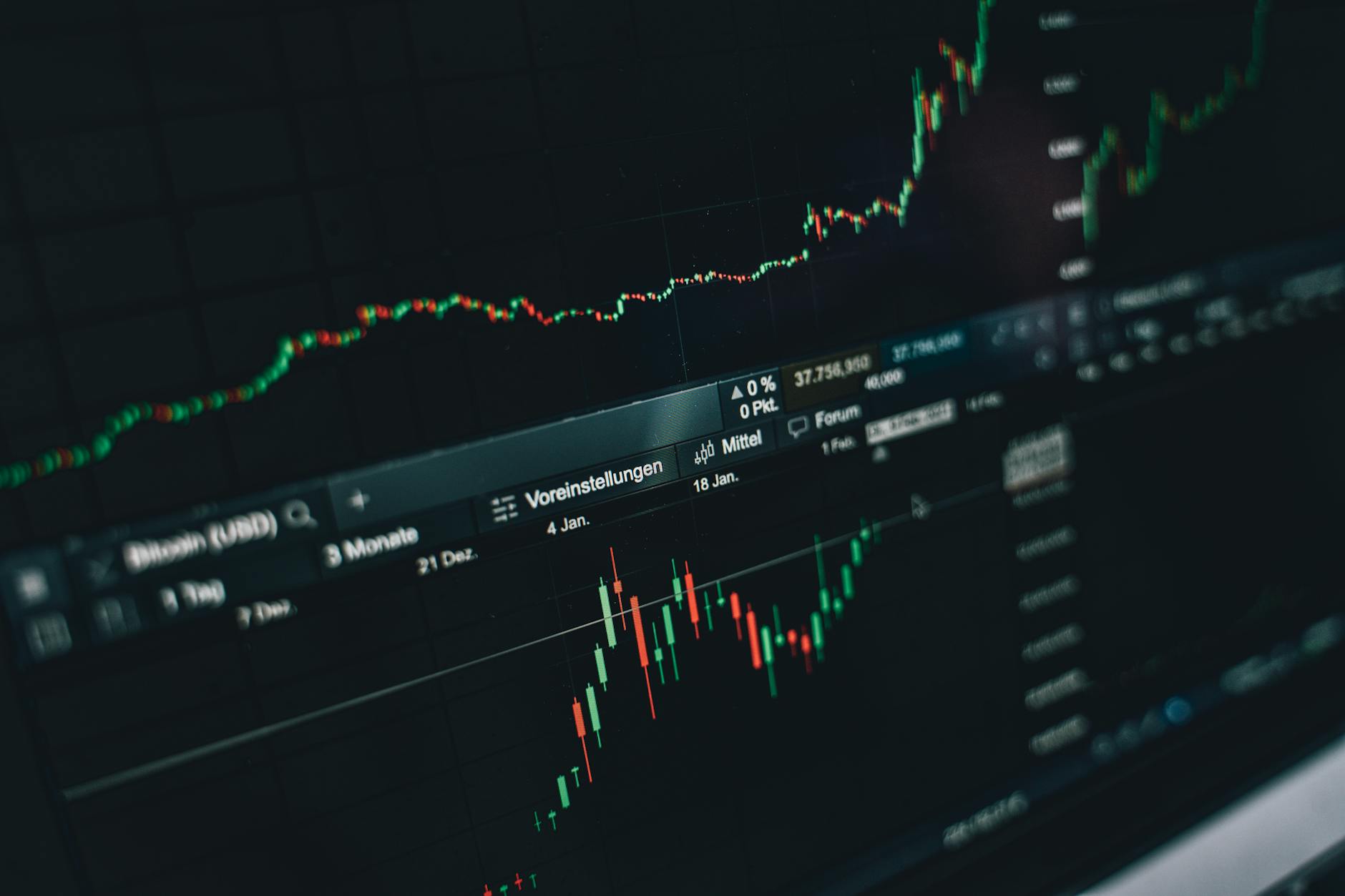 Understanding Forex Trading Fundamentals